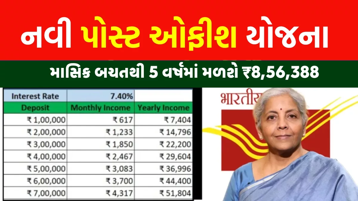 Post Office RD Scheme