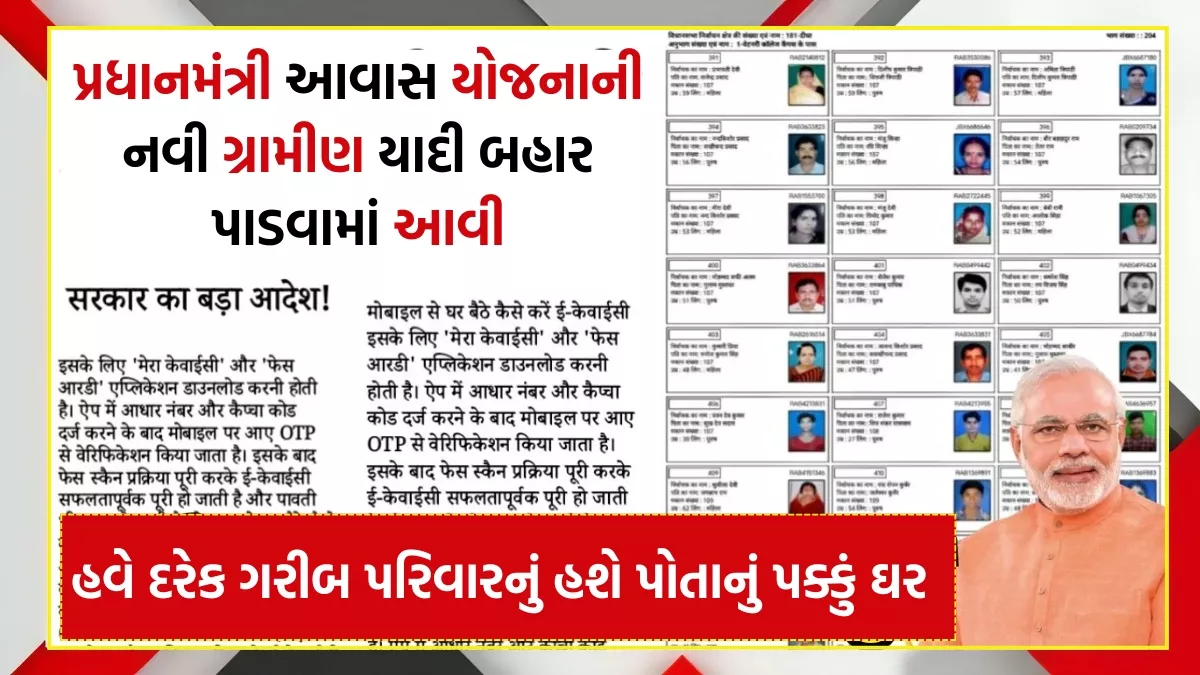 PM Awas Gramin Yojana)